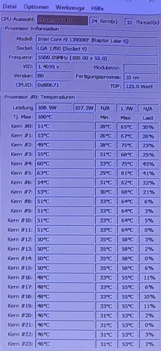 Haupt - PC Auslastung 3 - Core Temp.jpg