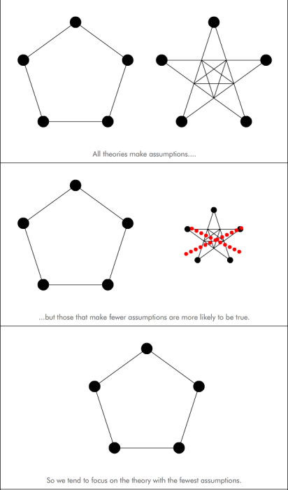 Wissenschaft_C.png