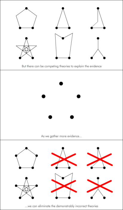 Wissenschaft_B.png